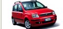 Fiat Panda 1.1